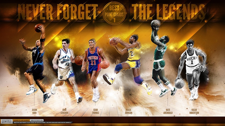 体育 NBA 篮球经典 NBA名人 劲爆体育壁纸