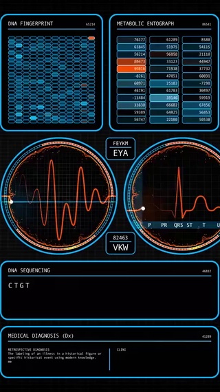 HUD 医疗数据