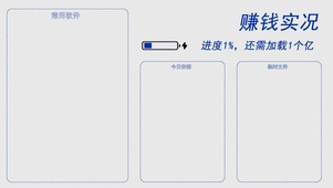 赚钱实况