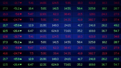 4K股市行情桌面