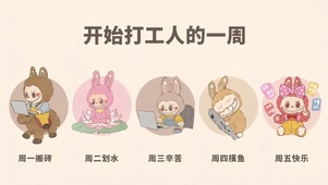 打工人一周状态卡通壁纸