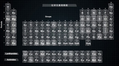 周期表 科幻动态壁纸 动态壁纸下载 元气壁纸