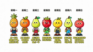 快乐的打工仔！