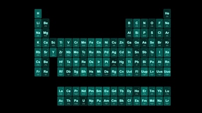 化学元素周期表