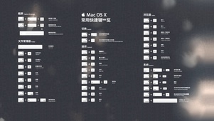 Mac OS X常用快捷键一览