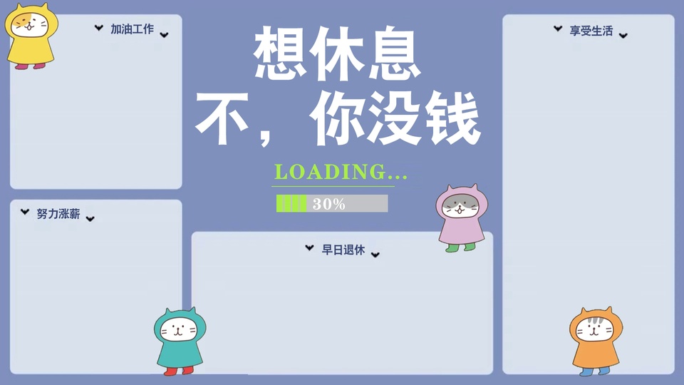 灰蓝色简约分区背景上，4只分别穿明黄、粉紫、青蓝、橙色连帽衣的卡通小猫分布在不同区域，中央白色大字写着“想休息 不，你没钱”，搭配30%进度条的LOADING加载标识与标注职场文案的浅灰板块。