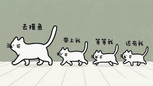 摸鱼打工喵