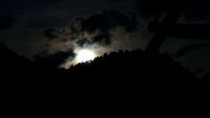 4K傍晚日落夕阳下山