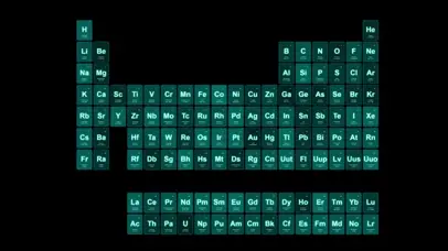 化学元素周期表