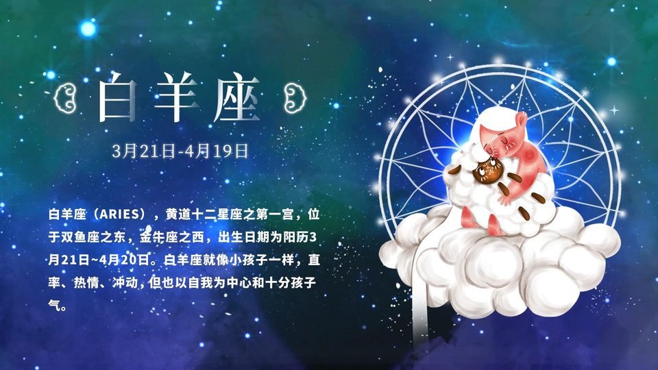 蓝绿紫星空背景下，粉色拟人小羊伏在蓬松白云上，后方衬着发光星座线框。