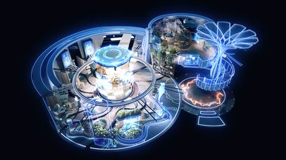 未来实验室（随时间变化）