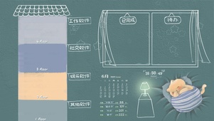 睡眠喵公寓小屋分区壁纸