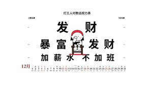 打工人对数远视力表