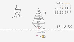 强弱天梯图