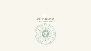 24小时养生时钟