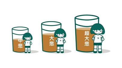 今天你是什么悲