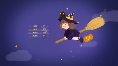 骑着扫帚飞的小女孩