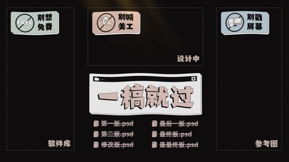 设计师分区壁纸