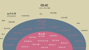 掌控人生