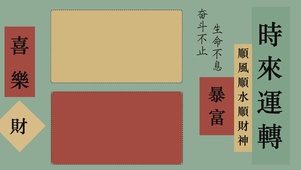 时来运转