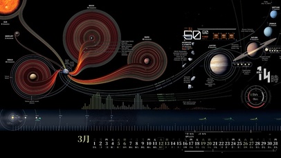 宇宙星球信息图