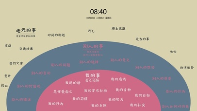 掌控人生