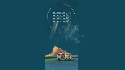 4k 夏日浪漫晚风