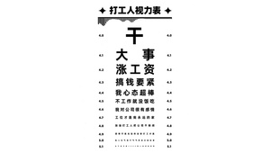 打工人视力表