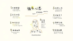 强者心态速成
