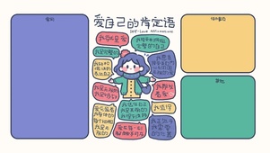 爱自己的肯定语分区壁纸