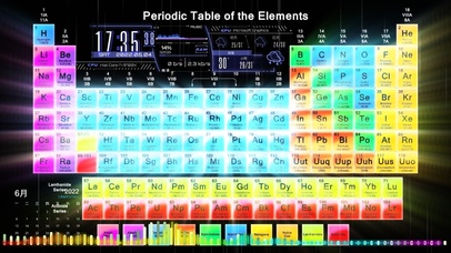进阶版-元素周期表（免费主题）