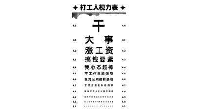 打工人视力表