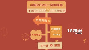 2025加油