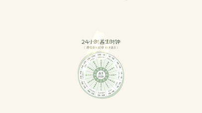 24小时养生时钟(其他动态壁纸) - 高清动态壁纸下载 - 元气壁纸