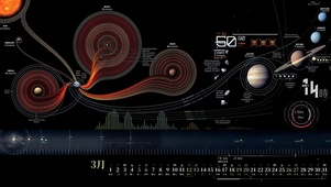 宇宙星球信息图