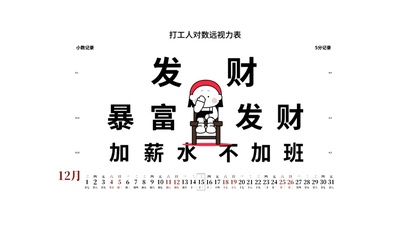 打工人对数远视力表