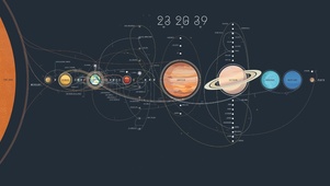 太阳系信息图