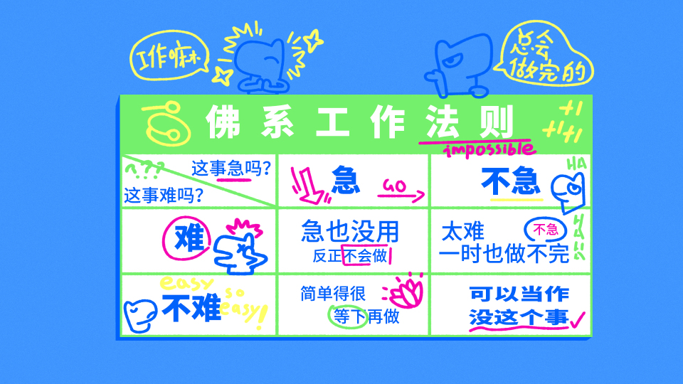 佛系工作法则