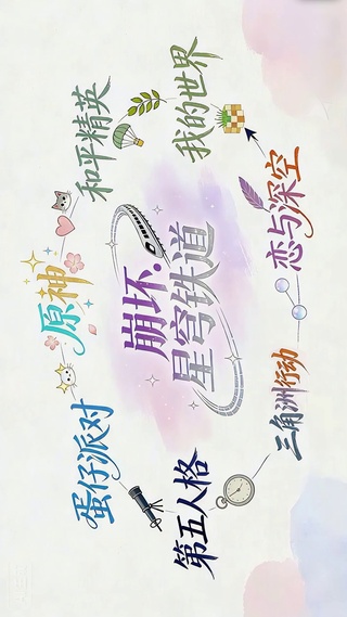 最爱-星穹铁道