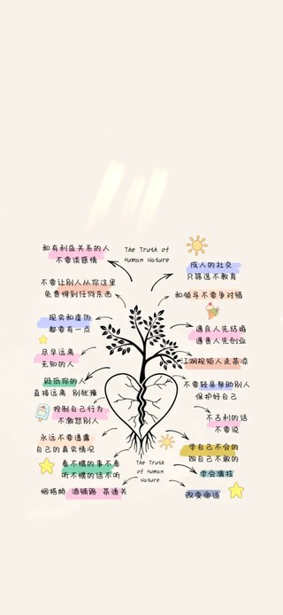 人性真相，爱自己
