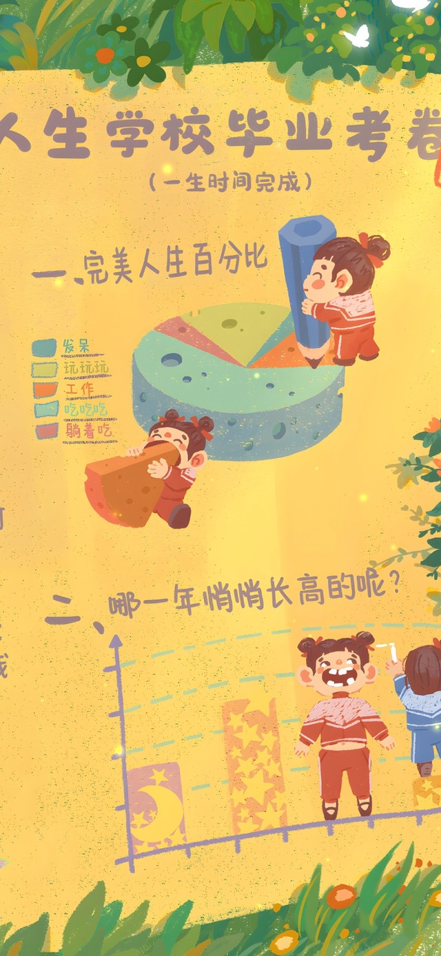 人生毕业考试卷