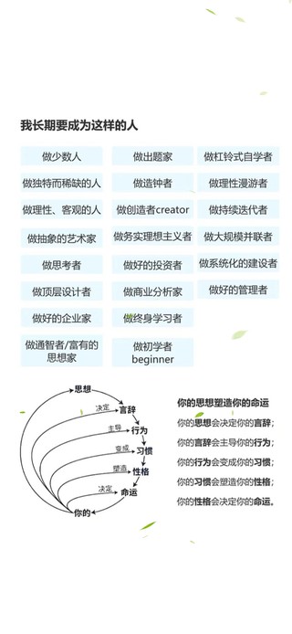 自律壁纸