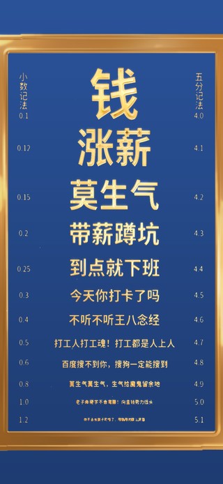 打工人分区壁纸