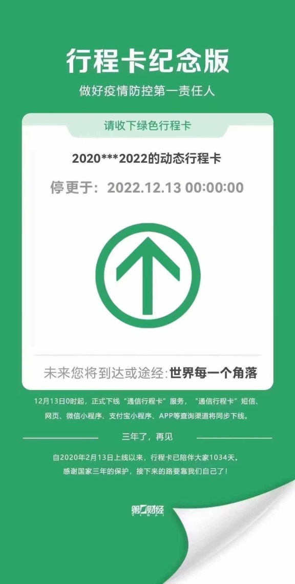 行程卡紀念版