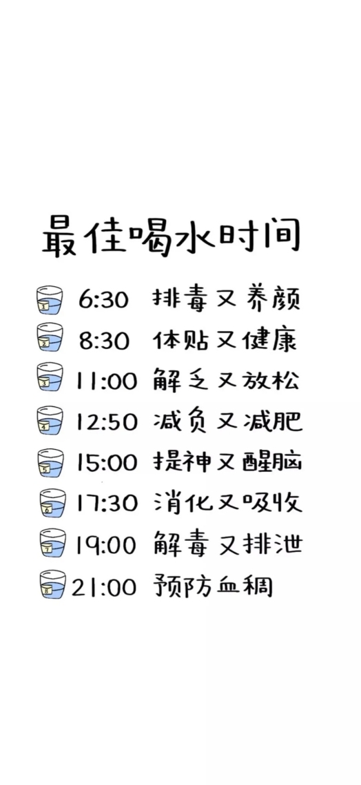 最佳喝水時間